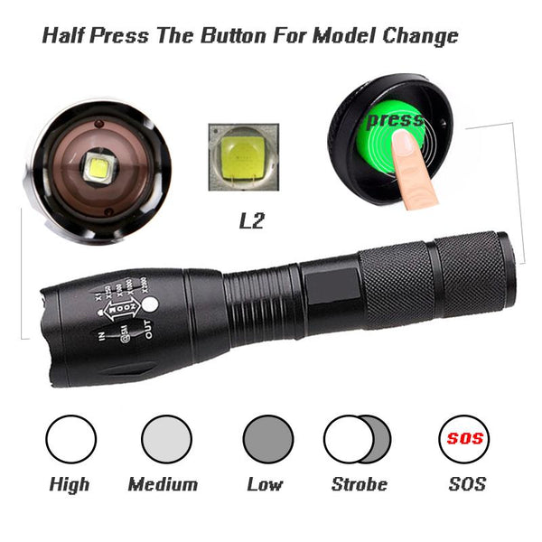 5000 Lumens Flashlights